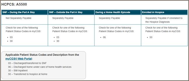 Feedback survey icon