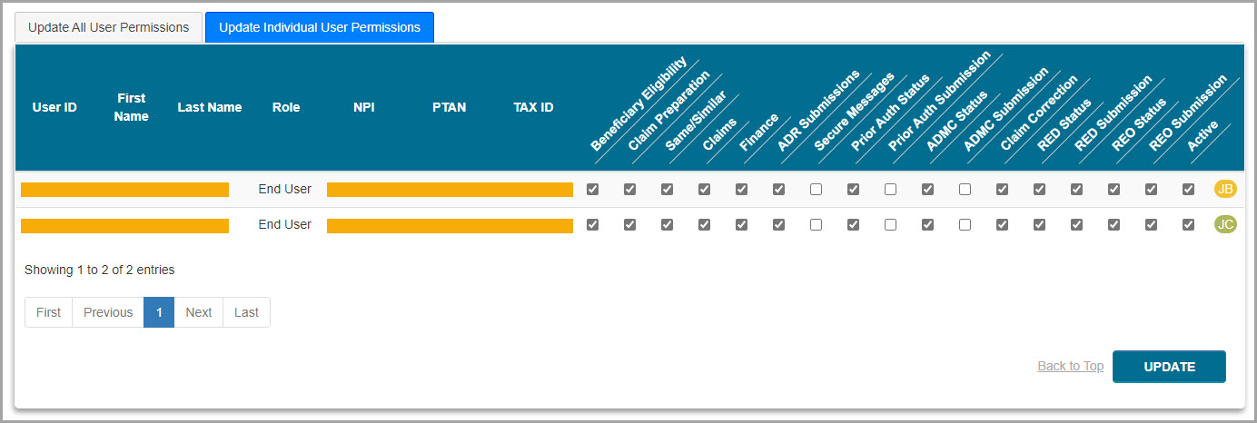 Update Individual Permissions